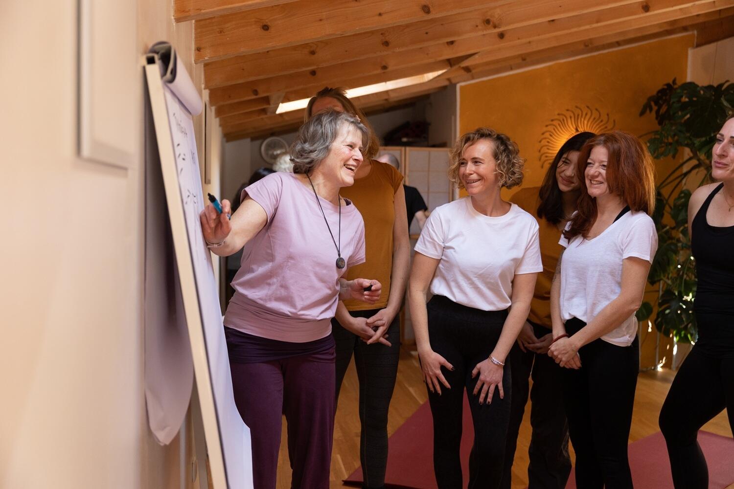 YES Yogaschule Erlangen